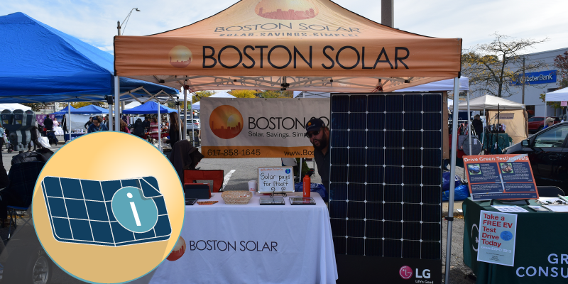 Another Trip Around the Sun — Boston Solar’s 2019 Highlights