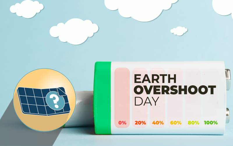 What Is Earth Overshoot Day and Why Does it Matter?